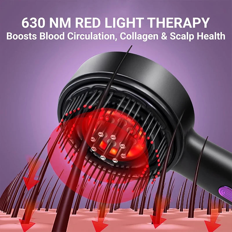 Advanced Scalp Restoration Therapy System